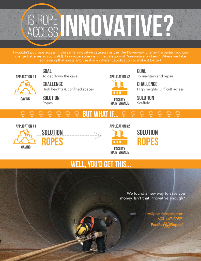 Is Rope Access Innovative_2