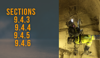 NEW IRATA TACS Updates: Failed Assessments